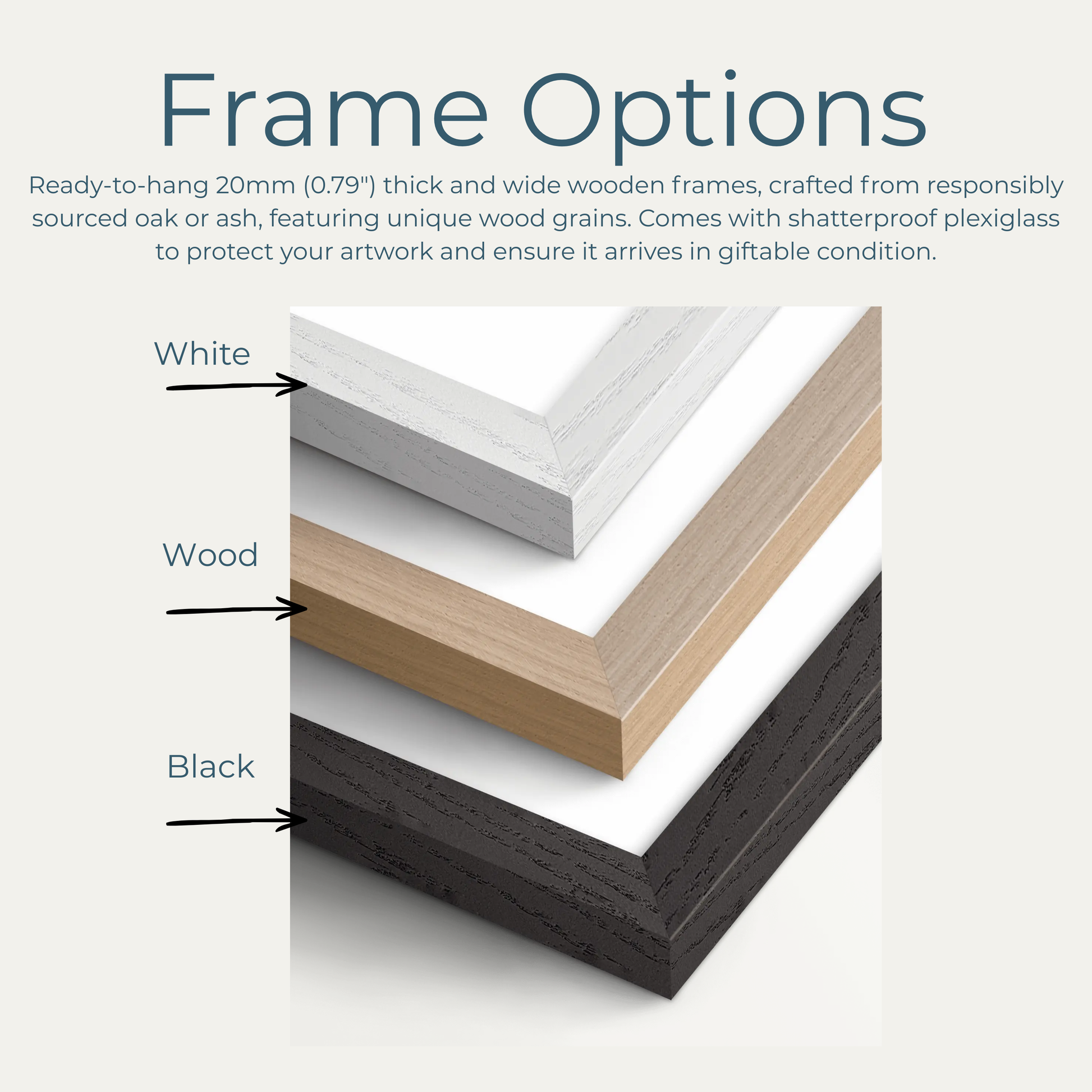 Wooden frames in white, wood, and black with text describing frame options.