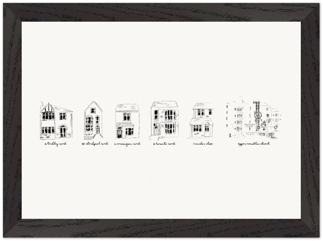 Your Story in Buildings - Custom Timeline Illustration