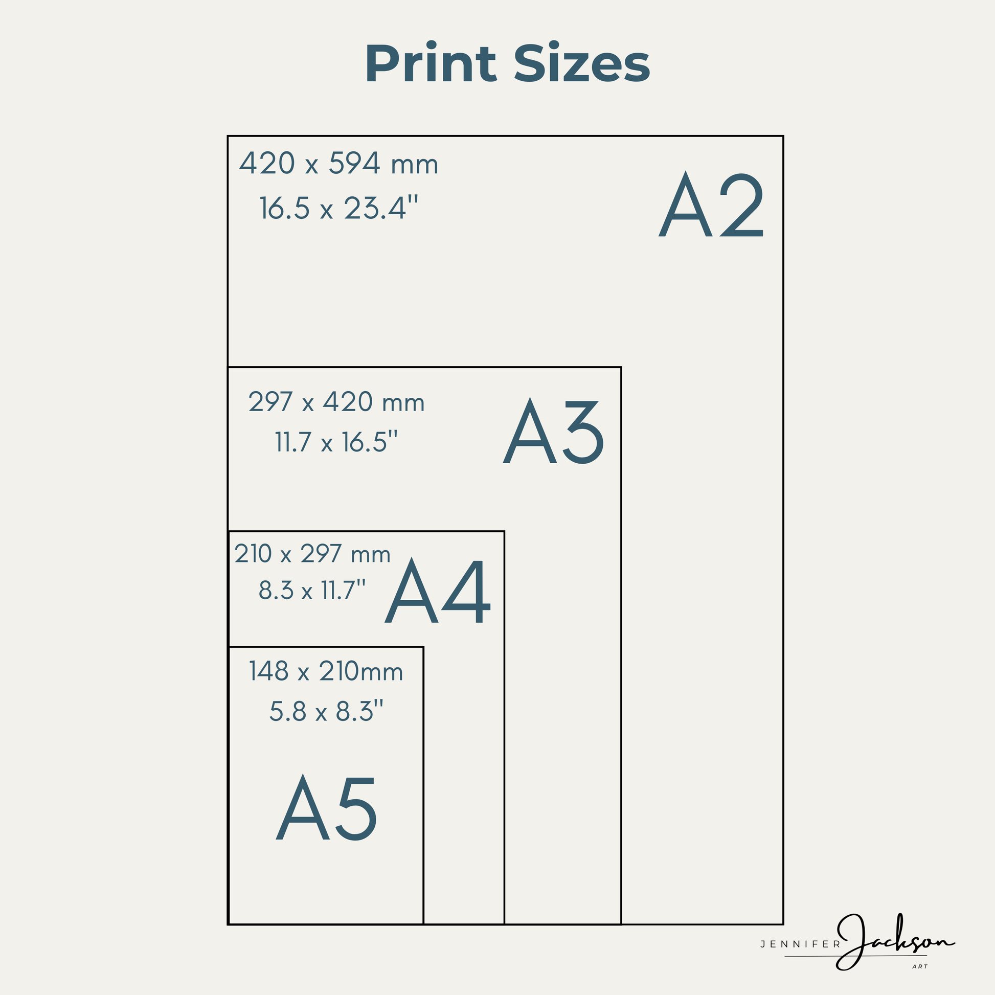 A size chart titled 'Print Sizes' showing nested rectangular boxes labeled A2, A3, A4, and A5 with dimensions in millimeters and inches on a light warm gray background.