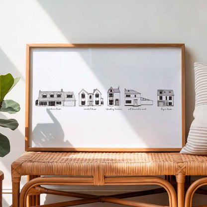 Your Story in Buildings - Custom Timeline Illustration