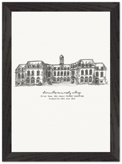 Stranmillis University College - Print